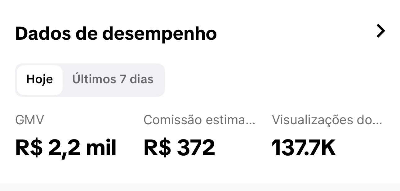 Resultado: GMV R$ 2,2 mil, Comissão R$ 372